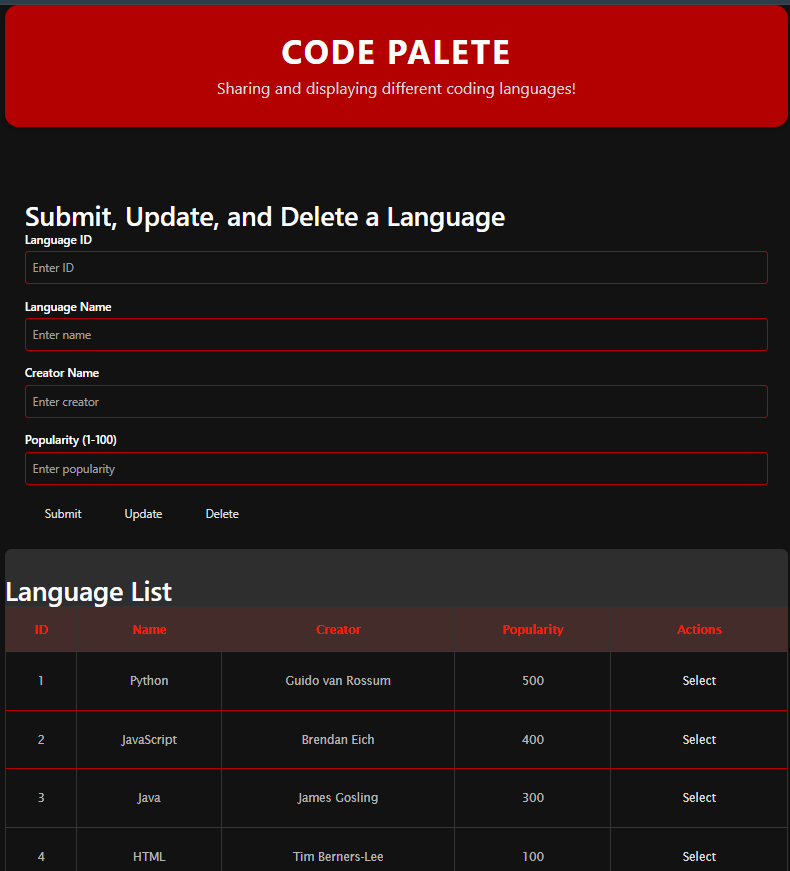 Language Sharing Module